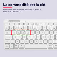 Set tastatură și mouse wireless Trust Lyra – Layout francez (AZERTY), alb 4