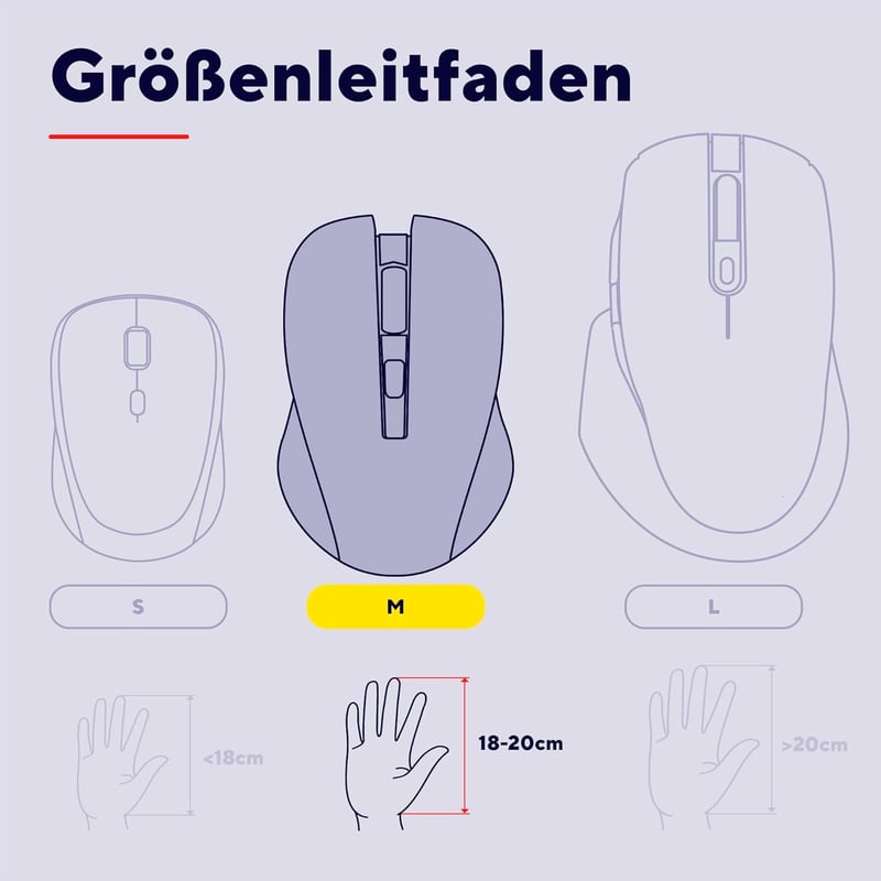 Trust Verto Ergonomikus Vertikális Egér RSI Megelőzés Jobbkezes 1000/1600 DPI LED - Black/sheer joy, USB