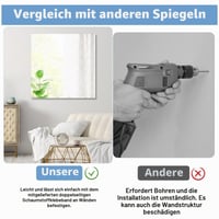 TSKDKIT Bezrámové nástenné zrkadlo 50x50 cm, Samolepiace HD sklenené zrkadlo do kúpeľne, na dvere skrine, do obývačky a predsiene 5