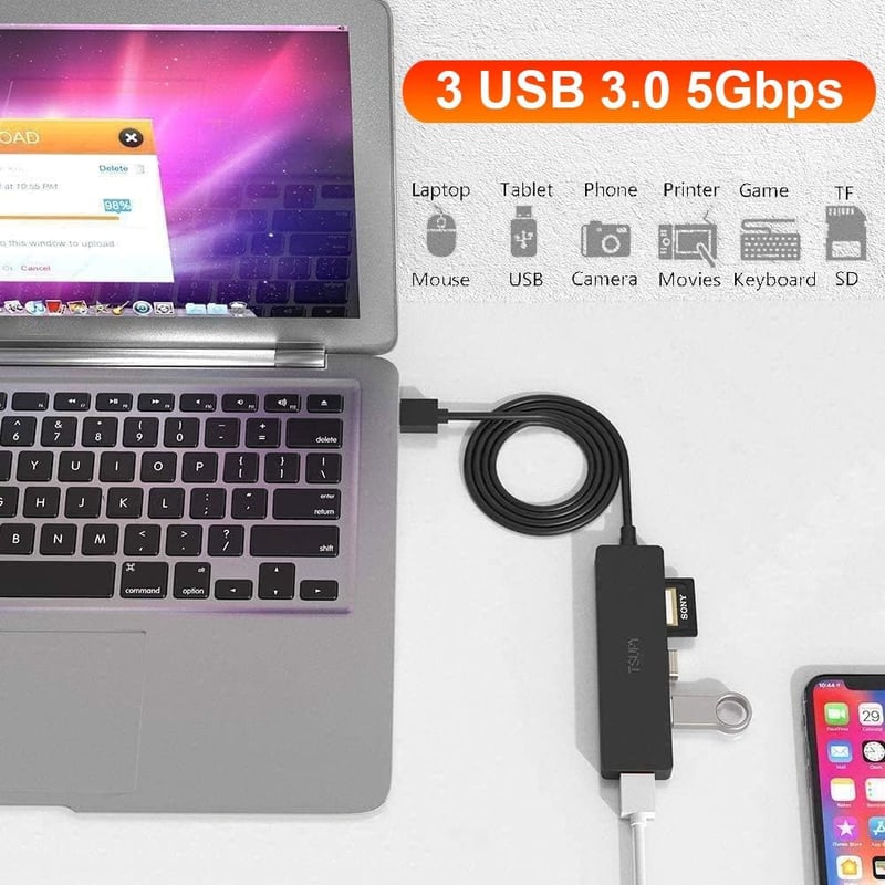 TSUPY USB 3.0 Hub 5 az 1-ben, 3 Port + SD TF Kártyaolvasó, 1.2m Kábel