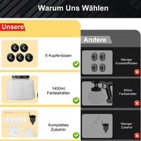 Tulipgril Akkumulátoros Festékszóró Rendszer, Makita 20V Kompatibilis, 5 Fúvókával, 1000ml/perc, 1400ml Tartállyal, Fal- és Bútorfestéshez 3