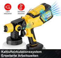 Tulipgril Akkumulátoros Festékszóró Rendszer, Makita 20V Kompatibilis, 5 Fúvókával, 1000ml/perc, 1400ml Tartállyal, Fal- és Bútorfestéshez 7