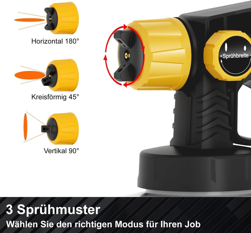 Tulipgril Akkumulátoros Festékszóró Rendszer, Makita 20V Kompatibilis, 5 Fúvókával, 1000ml/perc, 1400ml Tartállyal, Fal- és Bútorfestéshez