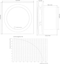 Turbionaire RING 150 SW fürdőszobai ventilátor, 150mm, dupla szívás, vízálló, visszacsapó szeleppel 4