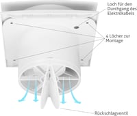 Turbionaire RING 150 SW fürdőszobai ventilátor, 150mm, dupla szívás, vízálló, visszacsapó szeleppel 7