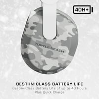 Bezdrôtový herný headset Turtle Beach Stealth 500 s multiplatformovou kompatibilitou pre Xbox a PC 4