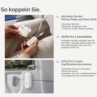Twelve South AirFly Pro 2 Bluetooth 5.0 vysielač a prijímač adaptér 3,5 mm AUX – biela 7