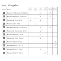 Stojan na MacBook Twelve South BookArc – Priestorovo úsporný vertikálny držiak na stôl pre notebooky Apple MacBook, kompatibilný s M1, vesmírne sivý 6