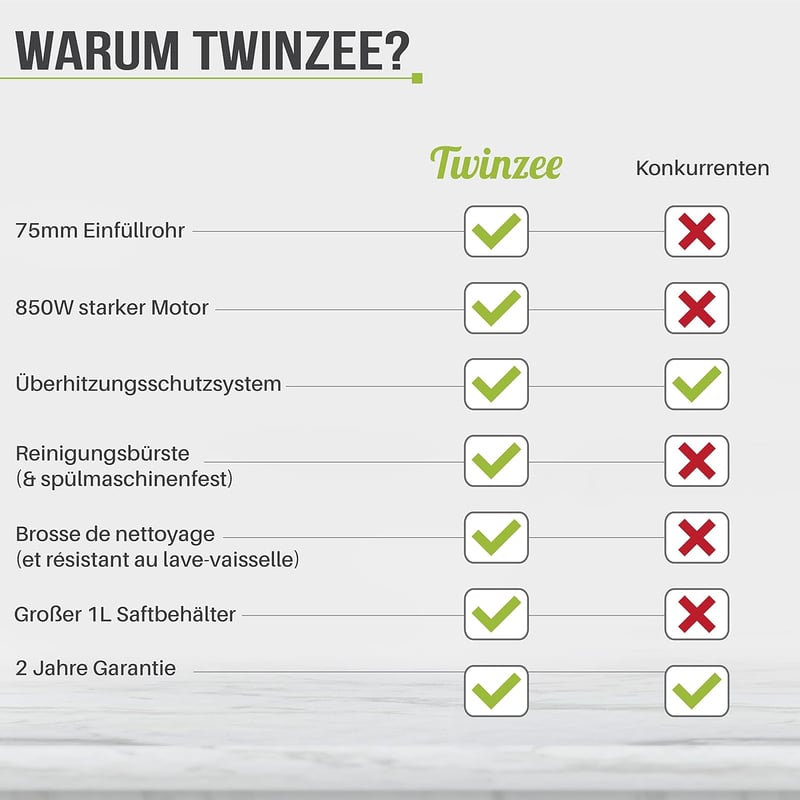 Twinzee 850W Centrifugális Gyümölcs és Zöldség Préselt Elektromos Gyümölcsprés