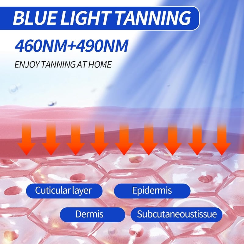 TWSOUL Otthoni Szoláriumlámpa 460-490 NM, 60W Kék Fény, 432 LED, Arcra és Testre