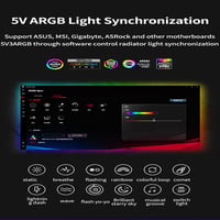 TZMRIT 2-in-1 ARGB PWM ventilátor hub kontrollerrel, 18 port, fehér 3