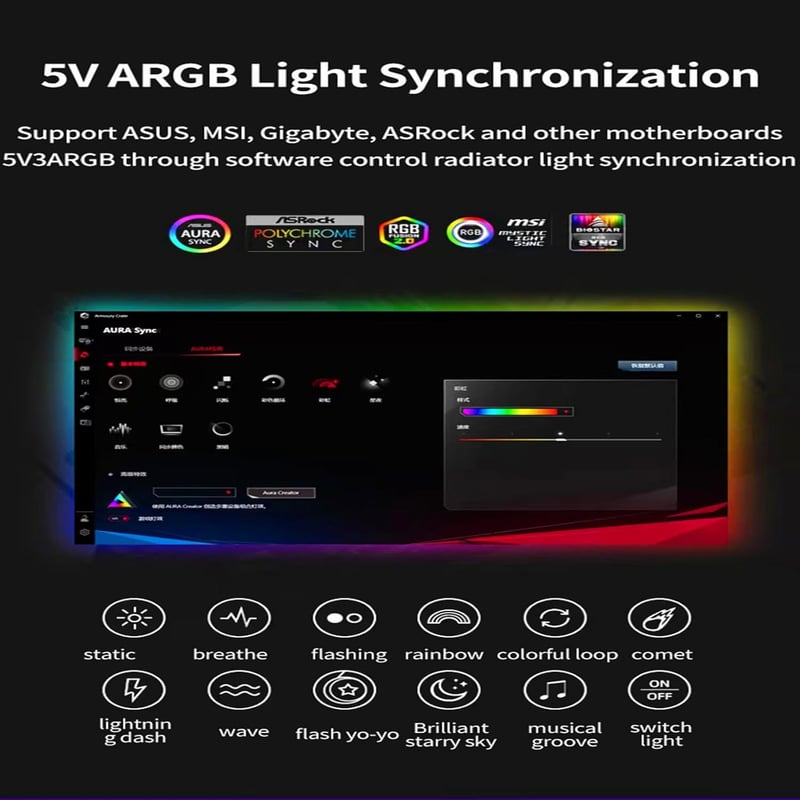 TZMRIT 2-in-1 ARGB PWM ventilátor hub kontrollerrel, 18 port, fehér