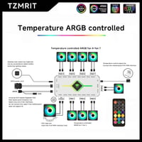 TZMRIT 2-in-1 ARGB PWM ventilátor hub kontrollerrel, 18 port, fehér 2