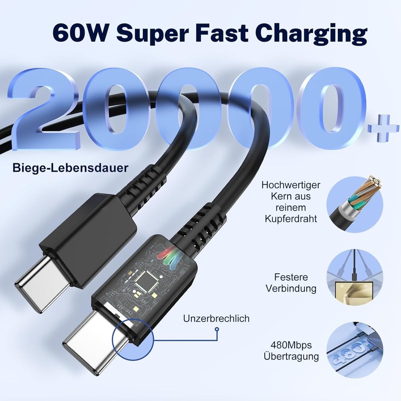 UCALMA 45W USB-C Gyorstöltő Samsung Galaxy S25/S24 + 2m Kábel