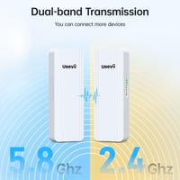 UeeVii 2,4G & 5G dvojpásmový bezdrôtový most IP65 vonkajší bod-bod WiFi CPE, 2x1000 Mbps RJ45 port, 16 dBi anténa, dosah 5 km, 24V PoE napájanie 3