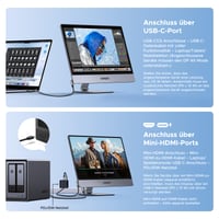 Prenosný monitor UGREEN 2,5K 16 palcov IPS 2560x1600 165Hz HDR400 500 nitov 100% sRGB s magnetickým stojanom USB-C Mini HDMI Mac notebook PS5 Switch 3