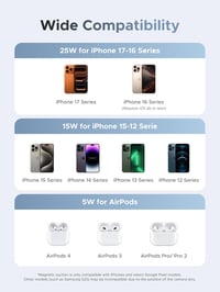 Suport de încărcare wireless 2 în 1 UGREEN 25 W MagFlow MagSafe cu certificare Qi2 pentru iPhone 17, 16, 15, 14, 13, 12 și AirPods 4, 3, 2, Pro 2 4