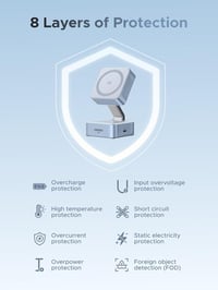 Suport de încărcare wireless 2 în 1 UGREEN 25 W MagFlow MagSafe cu certificare Qi2 pentru iPhone 17, 16, 15, 14, 13, 12 și AirPods 4, 3, 2, Pro 2 8