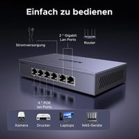 UGREEN 6 portos PoE switch gigabit LAN 60W fém ház IEEE 802.3af/at 4