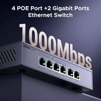 UGREEN 6 portos PoE switch gigabit LAN 60W fém ház IEEE 802.3af/at 3