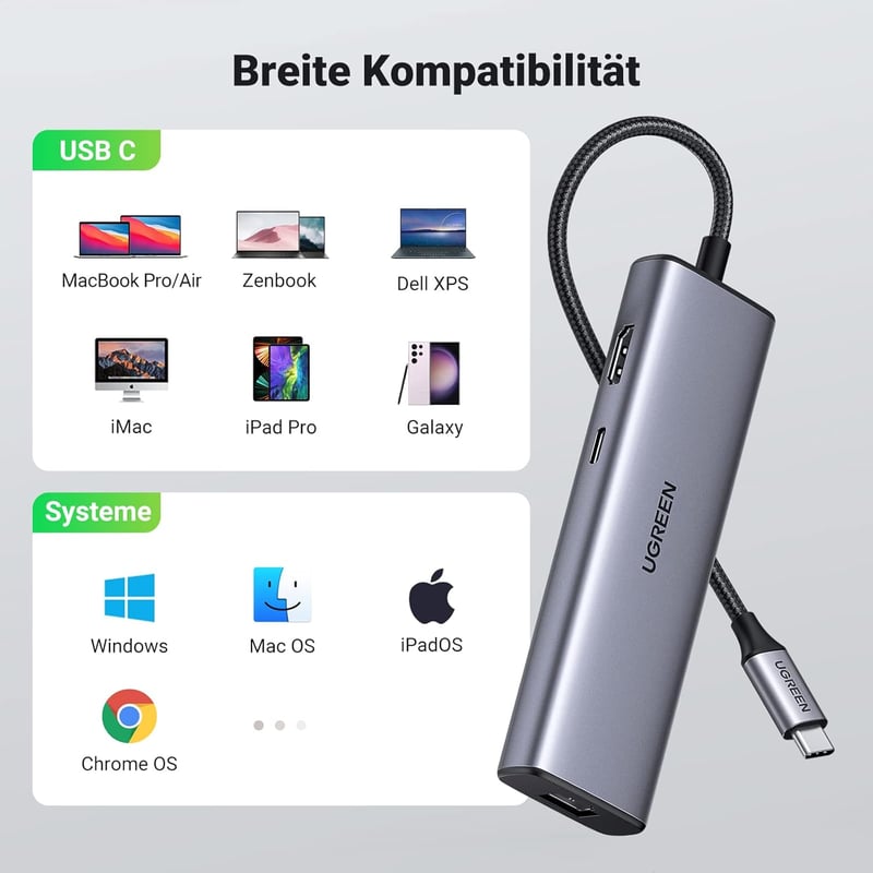 UGREEN 7 az 1-ben USB-C Hub - Gigabit Ethernet, 4K HDMI, 100W PD, SD Kártyaolvasó, iPhone 15, MacBook, iPad Pro, Steam Deck kompatibilis