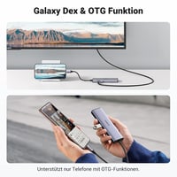 UGREEN 7 az 1-ben USB-C Hub - Gigabit Ethernet, 4K HDMI, 100W PD, SD Kártyaolvasó, iPhone 15, MacBook, iPad Pro, Steam Deck kompatibilis 5