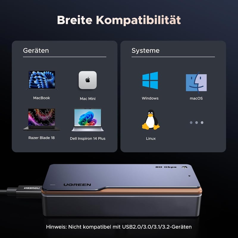 UGREEN 80Gbps M2 SSD Ház Intel JHL9480 Chippel - Thunderbolt 5/4 és USB4 Kompatibilis - MacBook Pro M4, Mac Mini M4 és HP Celeron N4120 Eszk