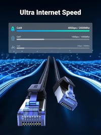 UGREEN Cat 8 Hálózati Kábel 40Gbps POE RJ45 F/FTP Ethernet PS5 Xbox 2