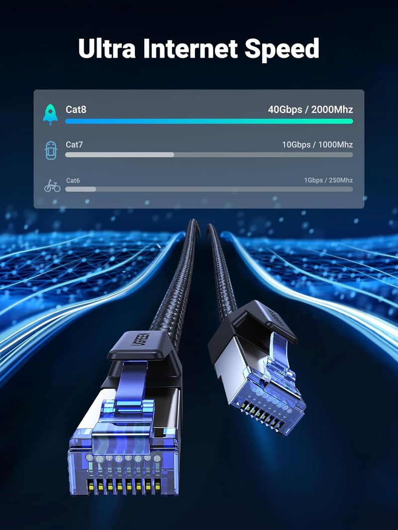UGREEN Cat 8 Hálózati Kábel 40Gbps POE RJ45 F/FTP Ethernet PS5 Xbox
