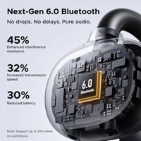 UGREEN ClipBuds nyitott fülű Bluetooth 6.0 fülcsipeszes fülhallgató 4 mikrofonnal, IPX5, 30 óra - fekete 7