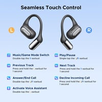 Căști wireless Bluetooth cu design open-ear UGREEN FitBuds, anularea zgomotului cu 4 microfoane pentru apeluri, conectare la două dispozitive, 28 de ore de autonomie, certificare IPX5 și suport pentru aplicație 10