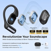 Căști wireless Bluetooth cu design open-ear UGREEN FitBuds, anularea zgomotului cu 4 microfoane pentru apeluri, conectare la două dispozitive, 28 de ore de autonomie, certificare IPX5 și suport pentru aplicație 3