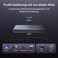 16-portový gigabitový ethernetový switch UGREEN, 10/100/1000 Mbps, RJ45, podpora VLAN, kovové puzdro, pre kancelárske a domáce siete, PC, tlačiareň, kamera, router 3