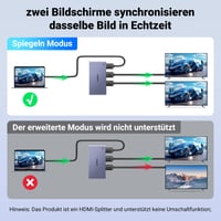 HDMI rozbočovač UGREEN 1 na 2, 8K 60Hz, výstup na dva monitory, 3D HDR HDCP2.3, kompatibilný s PS5, PS4, Xbox, Switch, TV, vrátane napájacieho zdroja 5V2A 8