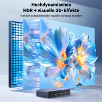 HDMI rozbočovač UGREEN 1 na 2, 8K 60Hz, výstup na dva monitory, 3D HDR HDCP2.3, kompatibilný s PS5, PS4, Xbox, Switch, TV, vrátane napájacieho zdroja 5V2A 4