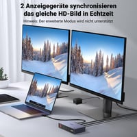 HDMI rozbočovač UGREEN 1 na 2, 8K 60Hz, výstup na dva monitory, 3D HDR HDCP2.3, kompatibilný s PS5, PS4, Xbox, Switch, TV, vrátane napájacieho zdroja 5V2A 2
