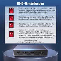 HDMI rozbočovač UGREEN 1 na 2, 8K 60Hz, výstup na dva monitory, 3D HDR HDCP2.3, kompatibilný s PS5, PS4, Xbox, Switch, TV, vrátane napájacieho zdroja 5V2A 7