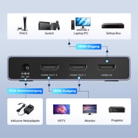 HDMI rozbočovač UGREEN 1 na 2, 8K 60Hz, výstup na dva monitory, 3D HDR HDCP2.3, kompatibilný s PS5, PS4, Xbox, Switch, TV, vrátane napájacieho zdroja 5V2A 5
