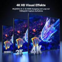 Placă de captură video UGREEN HDMI la USB-C 3.0, Loop-Out 4K 60Hz, înregistrare 1080P 60FPS, cu suport audio și microfon 3