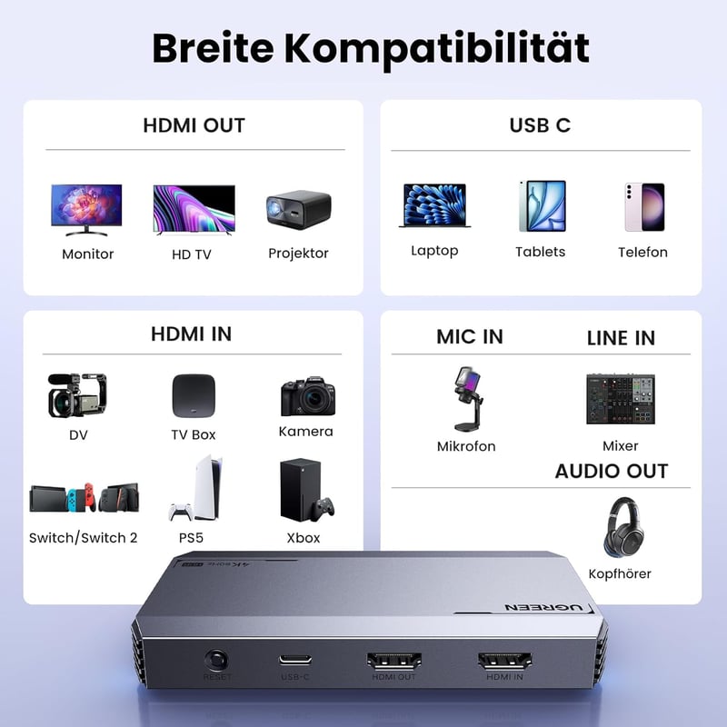 UGREEN HDMI Videó Rögzítő Kártya USB 3.0 4K60Hz PS5 Switch Streaming