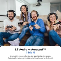 UGREEN LE Audio Bluetooth 5.4 USB adaptér, LC3 Auracast vysielač, aptX Low Latency, pre PC, Mac a hernú konzolu PS5, dvojrežimový bezdrôtový adaptér 5