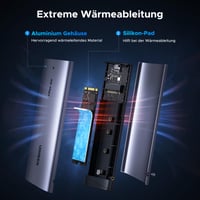 Externý box UGREEN na M.2 NVMe a SATA SSD, 20 Gbps USB 3.2 Gen 2x2, hliníkové puzdro na disk pre formáty 2230/2242/2260/2280 s podporou UASP a TRIM 3