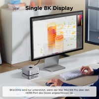Dokovacia stanica UGREEN pre Mac Mini M4, 40 Gb/s M.2 NVMe SSD box, 5x 10 Gb/s USB port, HDMI 8K 30 Hz duálny displej, SD/TF 4.0, 3,5 mm jack – pre Mac Mini M4/M4 Pro 7
