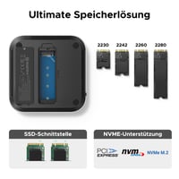 Dokovacia stanica UGREEN pre Mac Mini M4, 40 Gb/s M.2 NVMe SSD box, 5x 10 Gb/s USB port, HDMI 8K 30 Hz duálny displej, SD/TF 4.0, 3,5 mm jack – pre Mac Mini M4/M4 Pro 4