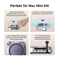 Dokovacia stanica UGREEN pre Mac Mini M4, 40 Gb/s M.2 NVMe SSD box, 5x 10 Gb/s USB port, HDMI 8K 30 Hz duálny displej, SD/TF 4.0, 3,5 mm jack – pre Mac Mini M4/M4 Pro 9