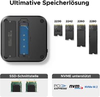 UGREEN Mac Mini M4 dokkoló NVMe SSD tárolóval, 10Gbps USB hub 4