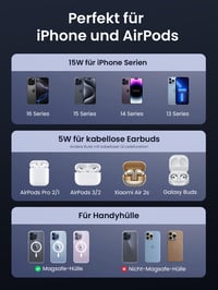UGREEN MagFlow Qi2 15W MagSafe 2 v 1 bezdrôtová nabíjacia stanica pre iPhone 12/13/14/15/16 a AirPods 5