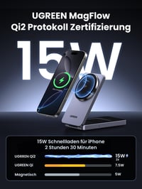 UGREEN MagFlow Qi2 15W MagSafe 2 v 1 bezdrôtová nabíjacia stanica pre iPhone 12/13/14/15/16 a AirPods 2