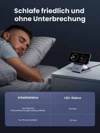 UGREEN MagFlow Qi2 15W MagSafe 2 v 1 bezdrôtová nabíjacia stanica pre iPhone 12/13/14/15/16 a AirPods 10