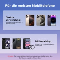 Magnetický držiak na telefón UGREEN MagSafe na obrazovku pre Tesla Model 3 a Y, otočný o 360 stupňov 6